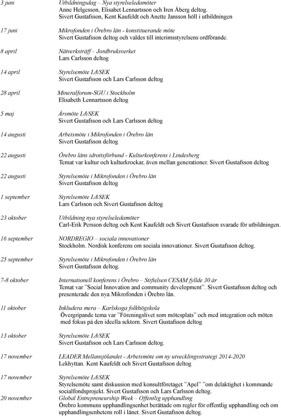 8 april Nätverksträff Jordbruksverket Lars Carlsson deltog 14 april Styrelsemöte L&SEK Sivert Gustafsson och Lars Carlsson deltog 28 april Mineralforum-SGU i Stockholm Elisabeth Lennartsson deltog 5