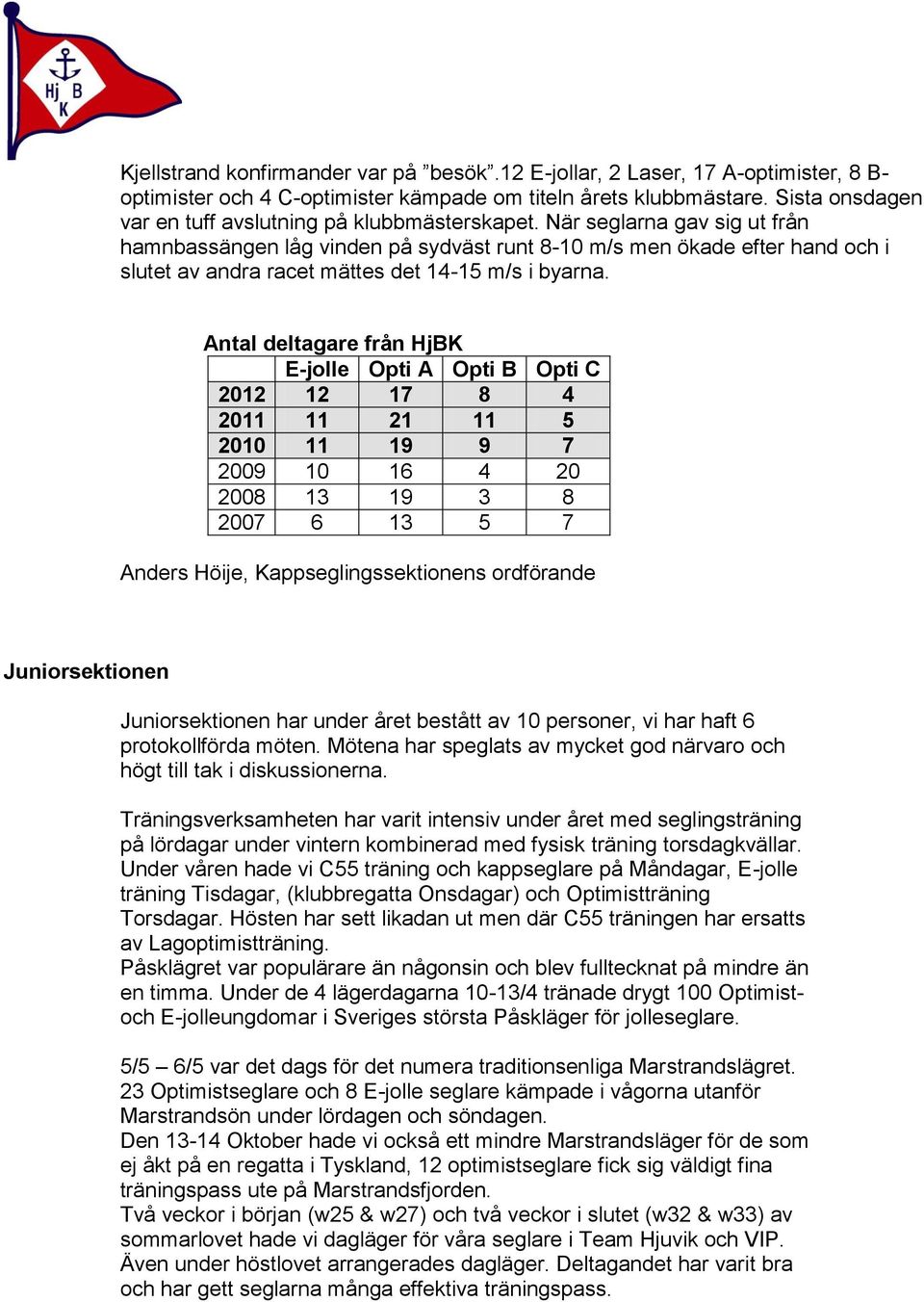 När seglarna gav sig ut från hamnbassängen låg vinden på sydväst runt 8-10 m/s men ökade efter hand och i slutet av andra racet mättes det 14-15 m/s i byarna.