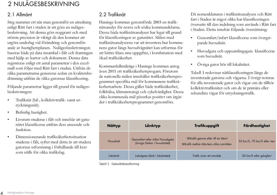 Nulägesbeskrivningen baseras både på data insamlad i fält och framtagen med hjälp av kartor och dokument.