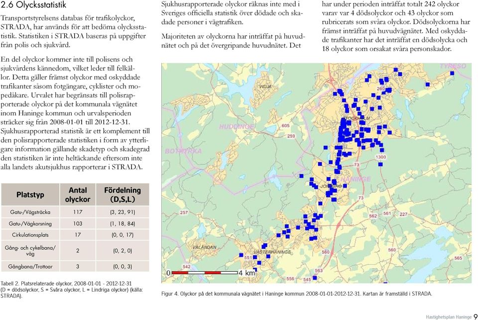Urvalet har begränsats till polisrapporterade olyckor på det kommunala vägnätet inom Haninge kommun och urvalsperioden sträcker sig från 2008-01-01 till 2012-12-31.