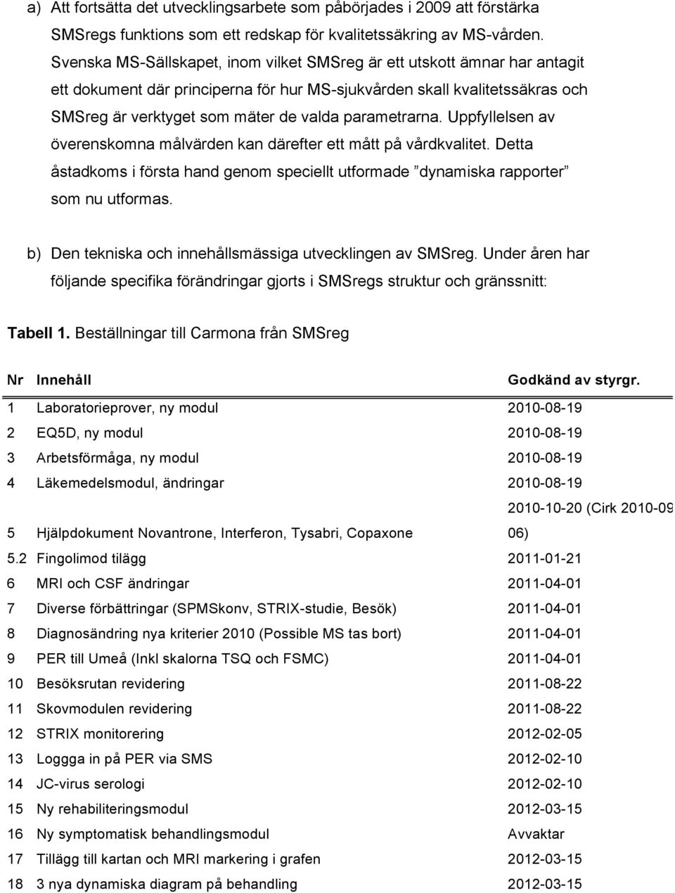 parametrarna. Uppfyllelsen av överenskomna målvärden kan därefter ett mått på vårdkvalitet. Detta åstadkoms i första hand genom speciellt utformade dynamiska rapporter som nu utformas.