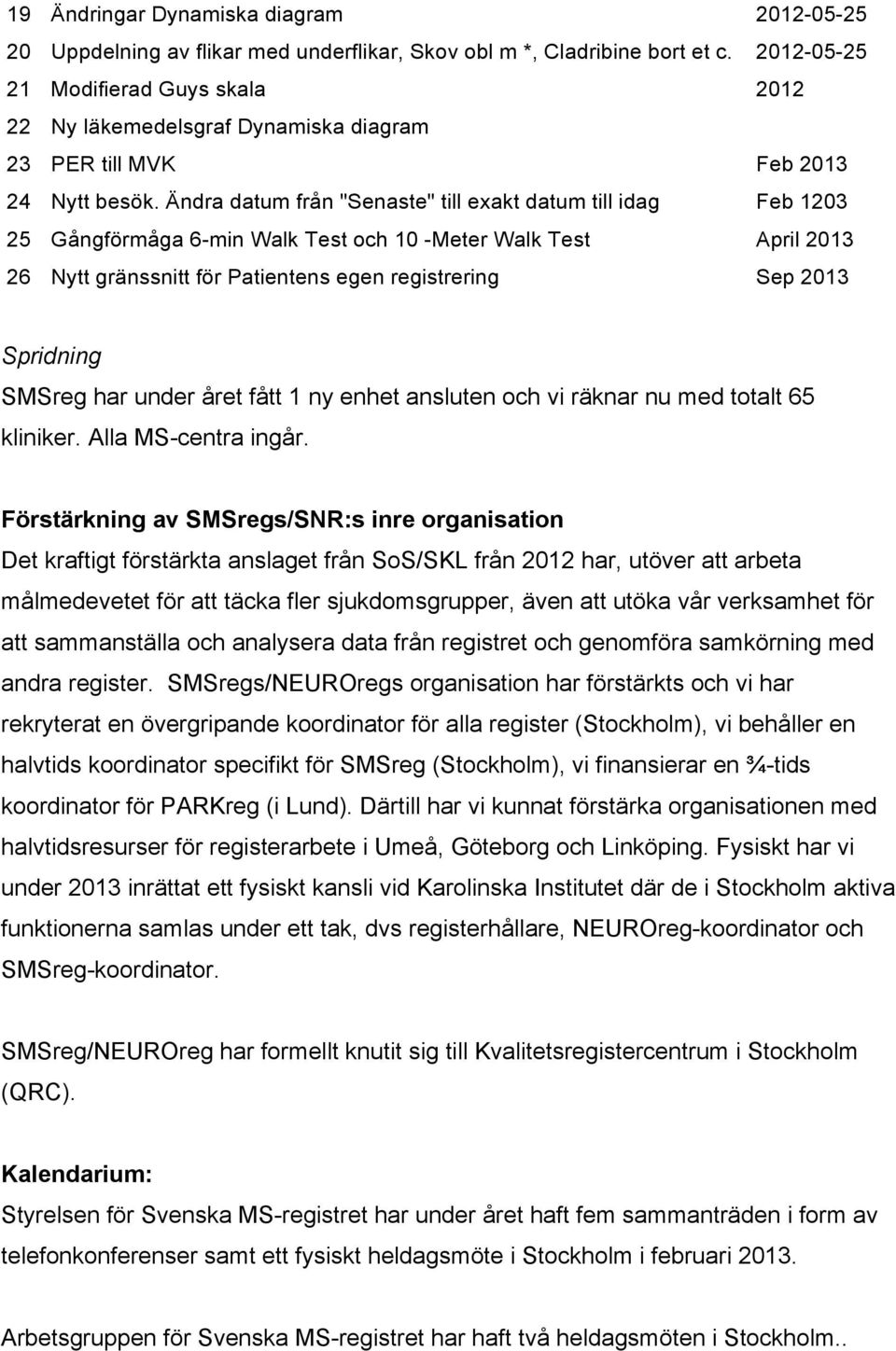 Ändra datum från "Senaste" till exakt datum till idag Feb 1203 25 Gångförmåga 6-min Walk Test och 10 -Meter Walk Test April 2013 26 Nytt gränssnitt för Patientens egen registrering Sep 2013 Spridning