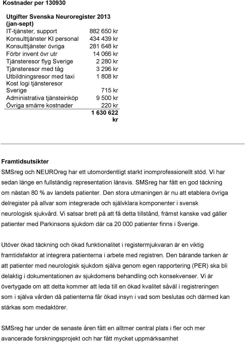 kostnader 220 kr 1 630 622 kr Framtidsutsikter SMSreg och NEUROreg har ett utomordentligt starkt inomprofessionellt stöd. Vi har sedan länge en fullständig representation länsvis.