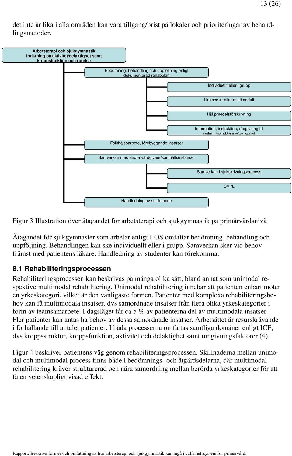 Unimodalt eller multimodalt Hjälpmedelsförskrivning Folkhälsoarbete, förebyggande insatser Information, instruktion, rådgivning till patient/närstående/personal Samverkan med andra