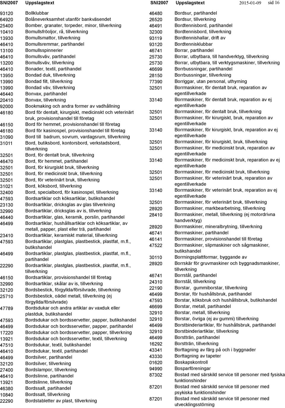 rå, Bomullsmattor, Bomullsremmar, partihandel Bomullsspinnerier Bomullsväv, partihandel Bomullsväv, Bonader, textil, partihandel Bondad duk, Bondad filt, Bondad väv, Bonvax, partihandel Bonvax,