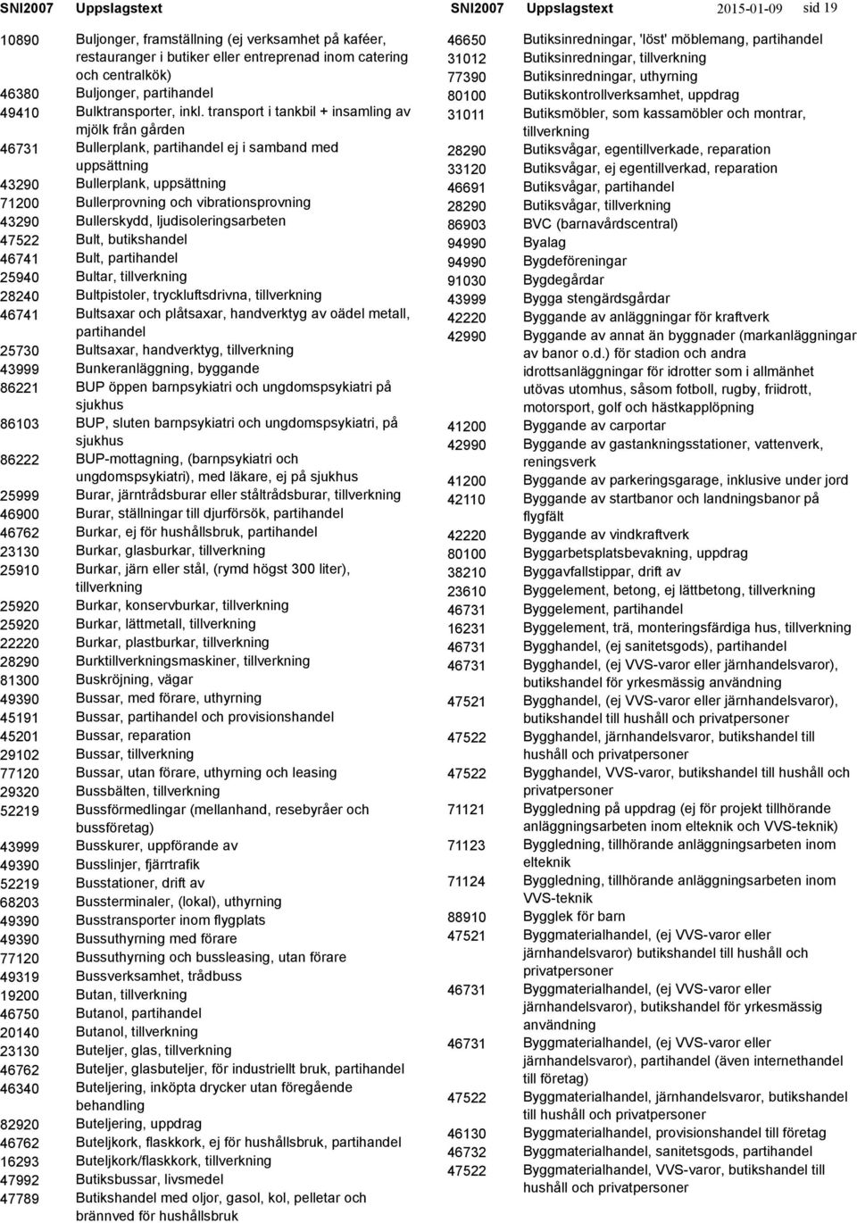 entreprenad inom catering och centralkök) Buljonger, partihandel Bulktransporter, inkl.