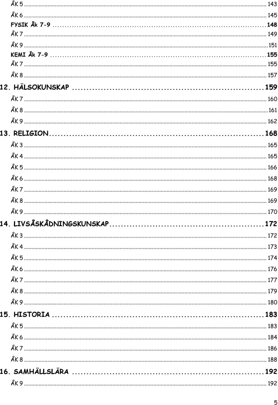 .. 168 ÅK 7... 169 ÅK 8... 169 ÅK 9... 170 14. LIVSÅSKÅDNINGSKUNSKAP... 172 ÅK 3... 172 ÅK 4... 173 ÅK 5... 174 ÅK 6.