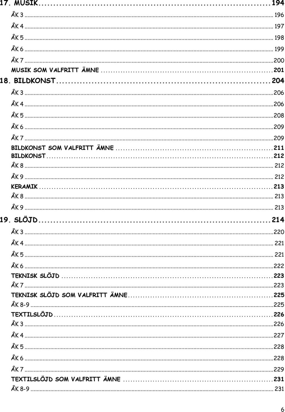 .. 213 ÅK 9... 213 19. SLÖJD... 214 ÅK 3... 220 ÅK 4... 221 ÅK 5... 221 ÅK 6... 222 TEKNISK SLÖJD... 223 ÅK 7... 223 TEKNISK SLÖJD SOM VALFRITT ÄMNE.