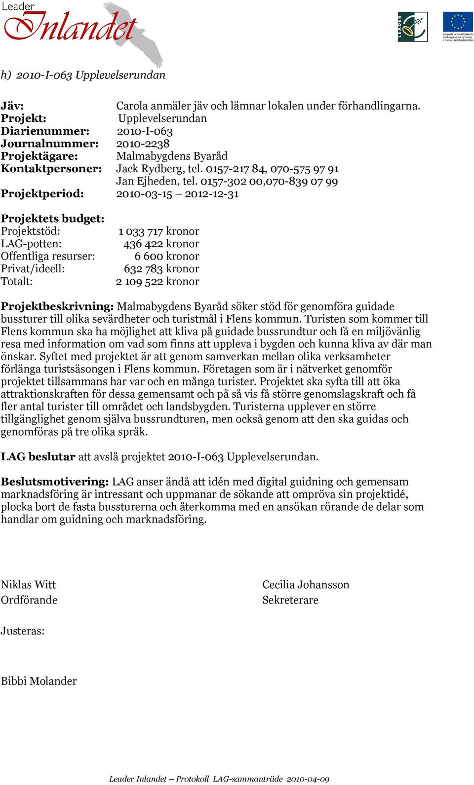 0157-302 00,070-839 07 99 Projektperiod: 2010-03-15 2012-12-31 Projektstöd: LAG-potten: Offentliga resurser: 1 033 717 kronor 436 422 kronor 6 600 kronor 632 783 kronor 2 109 522 kronor