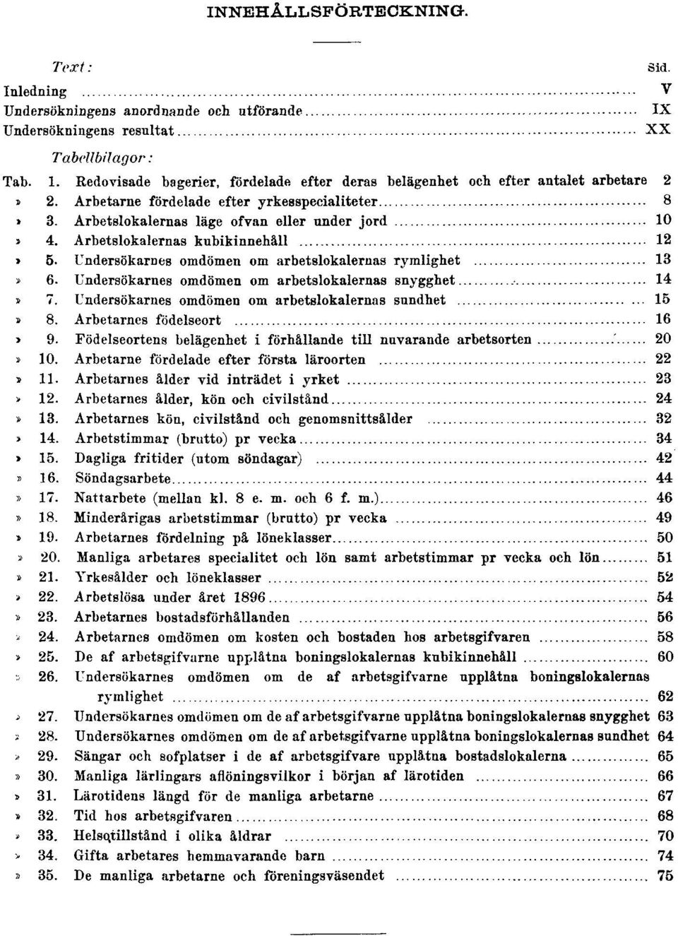 Arbetslokalernas kubikinnehåll 12» 5. Undersökarnes omdömen om arbetslokalernas rymlighet 13» 6. Undersökarnes omdömen om arbetslokalernas snygghet 14» 7.