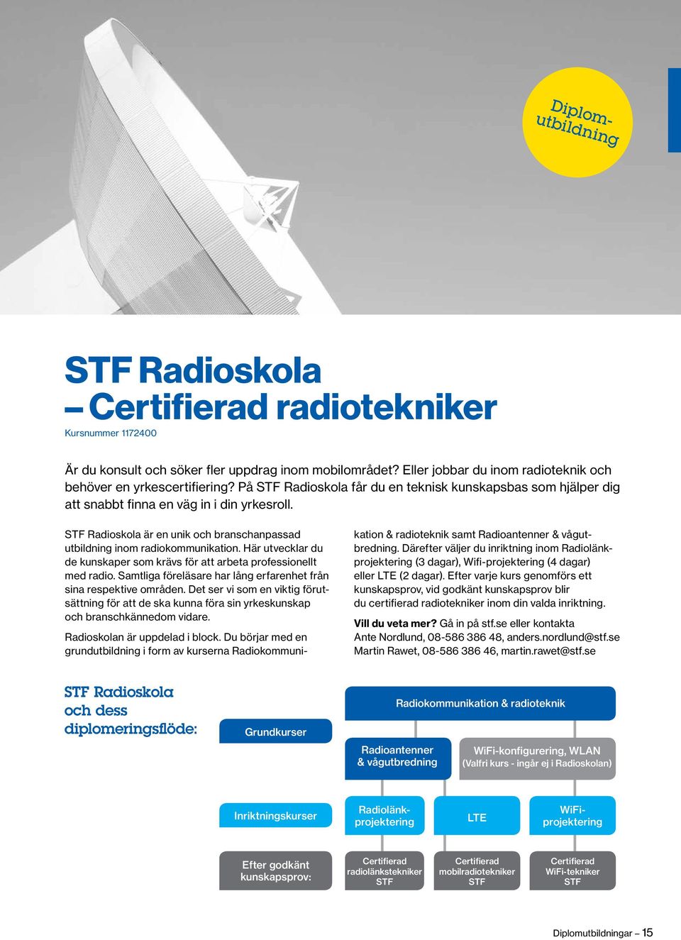 Här utvecklar du de kunskaper som krävs för att arbeta professionellt med radio. Samtliga föreläsare har lång erfarenhet från sina respektive områden.