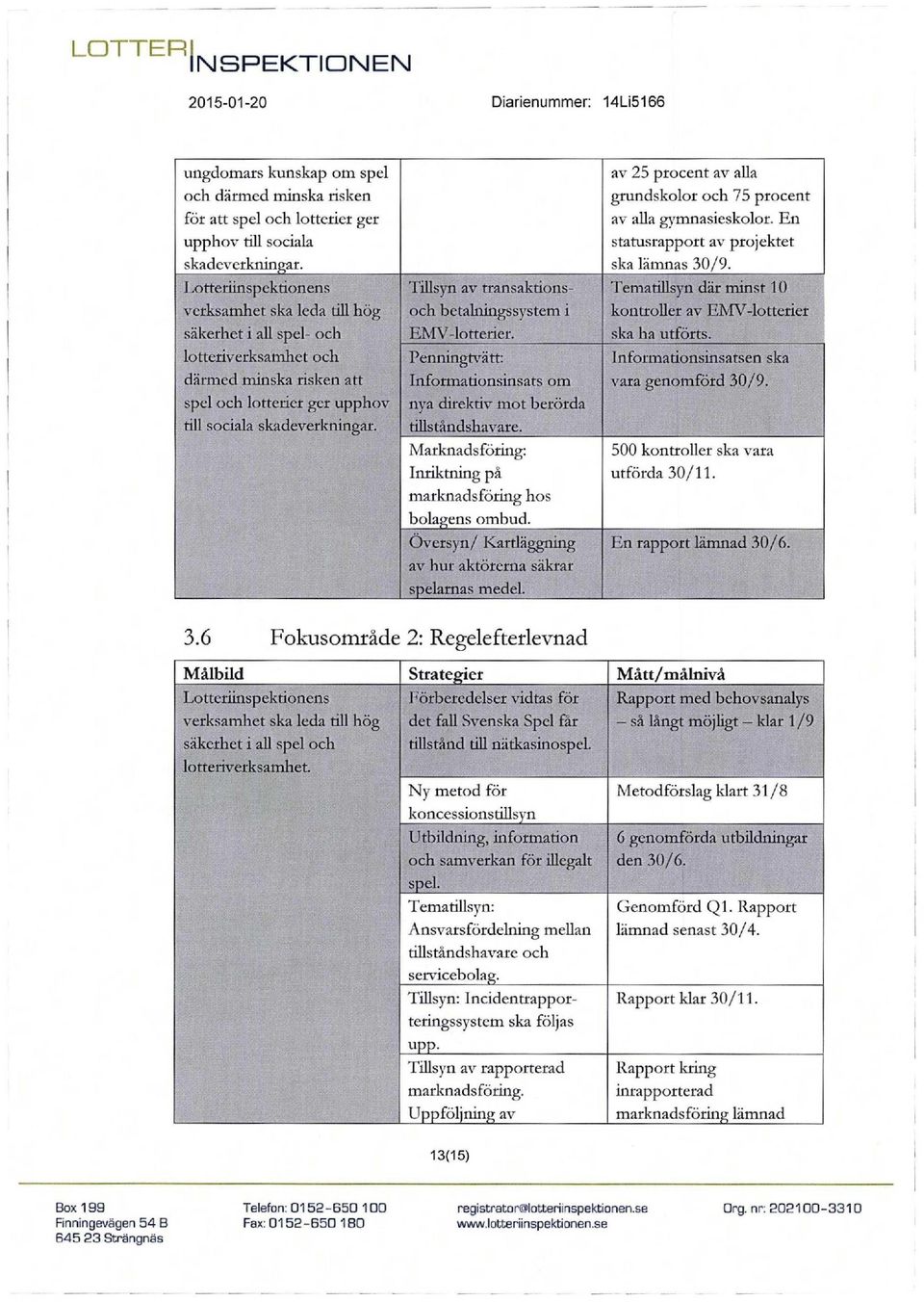 Tillsyn av transaktionsoch betalningssystem i EMV-lotterier. Penningt\'"ätt: Informationsinsats om nya direktiv mot berörda tillständshavare.