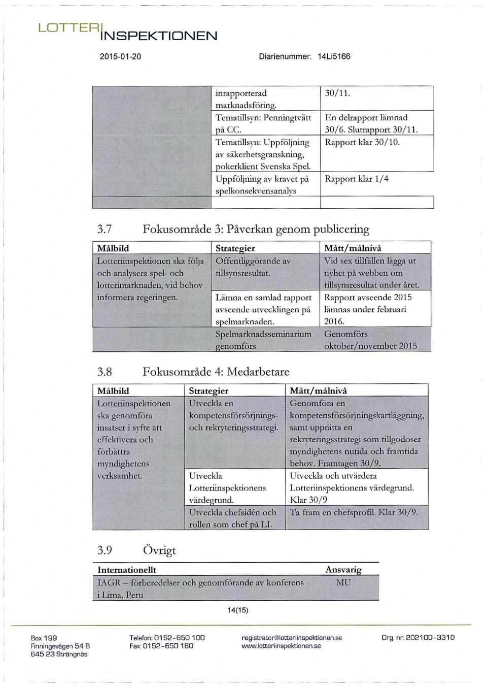 7 Fokusområde 3: Påverkan genom publicering Målbild Strategier Mått/målnivå Lotteriinspekdonen ska följa och analysera spel- och Offentliggörande av tillsynsresultat.