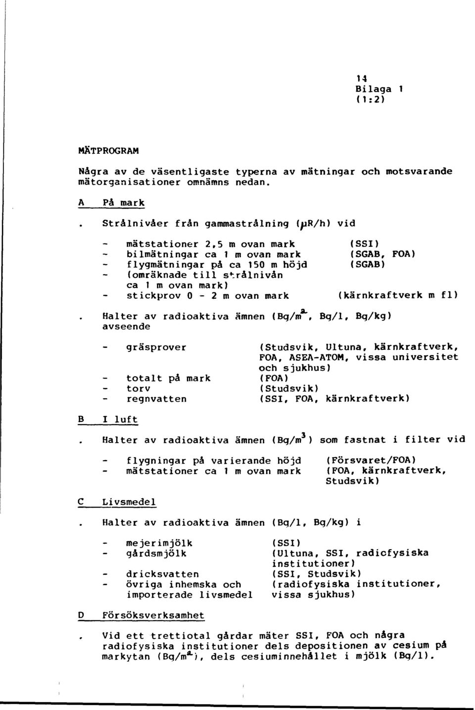 0-2 m ovan mark (SSI) (SGAB, FOA) (SGAB) (kärnkraftverk m fl) Halter av radioaktiva ämnen (Bg/m, Bq/1, Bq/kg) avseende gräsprover totalt på mark torv regnvatten (Studsvik, Ultuna, kärnkraftverk, FOA,