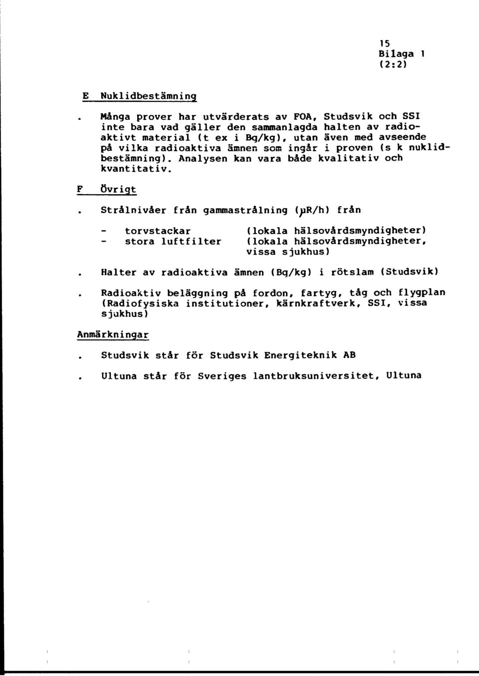 F övrigt Strålnivåer från gammastraining (jir/h) från torvstackar stora luftfilter (lokala hälsovårdsmyndigheter) (lokala hälsovårdsmyndigheter, vissa sjukhus) Halter av radioaktiva ämnen