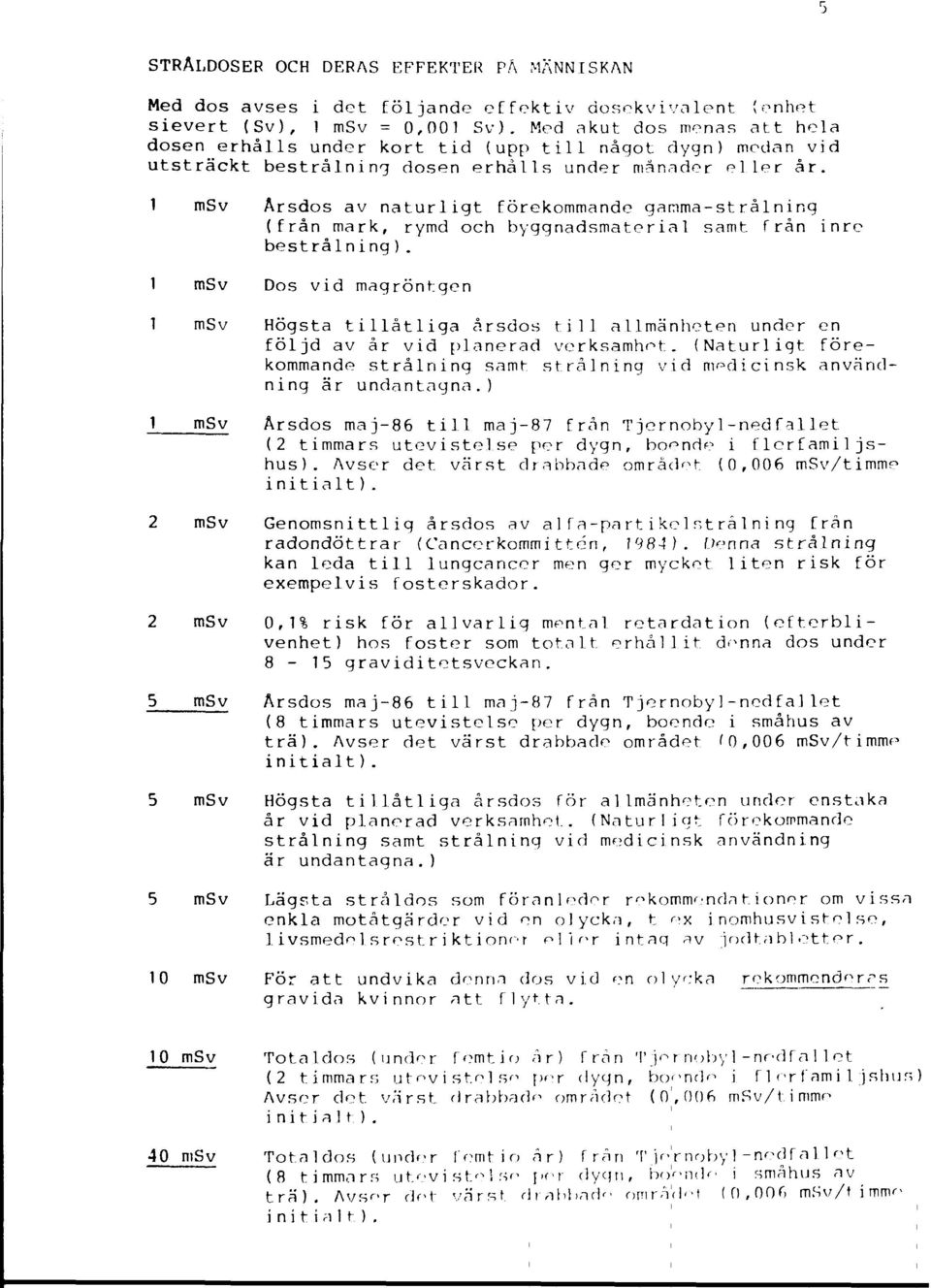 1 msv Arsdos av naturligt förekommande gamma-straining (från mark, rymd och byggnadsmaterial samt från inre bestrålning).