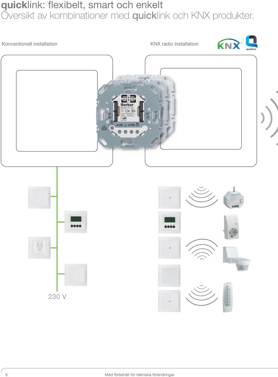 Konventionell installation KNX radio