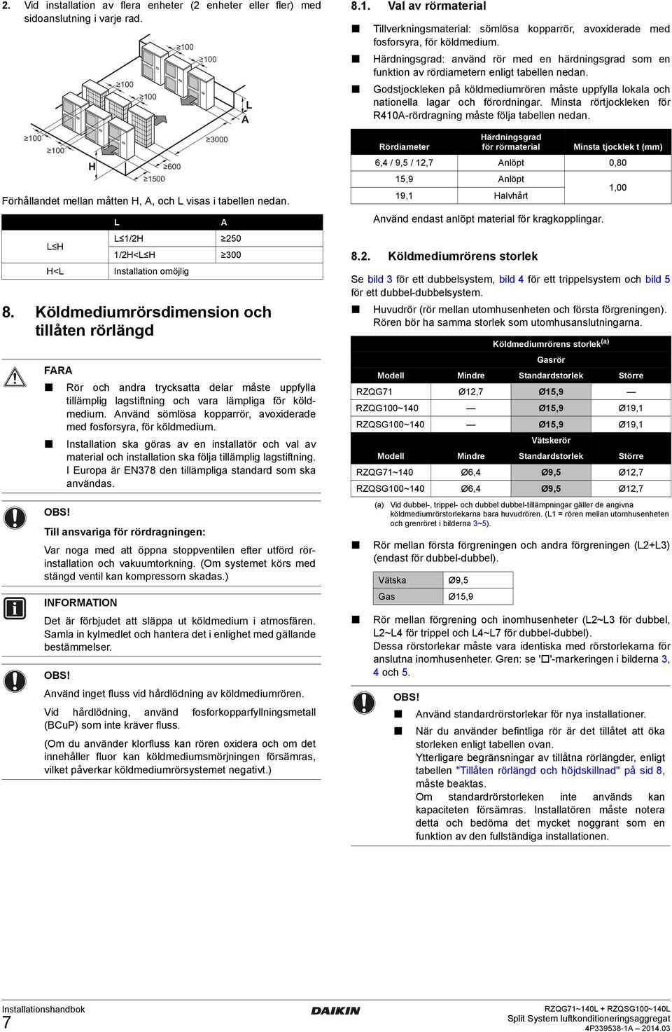 Minsta rörtjockleken för R0-rördragning måste följa tabellen nedan.