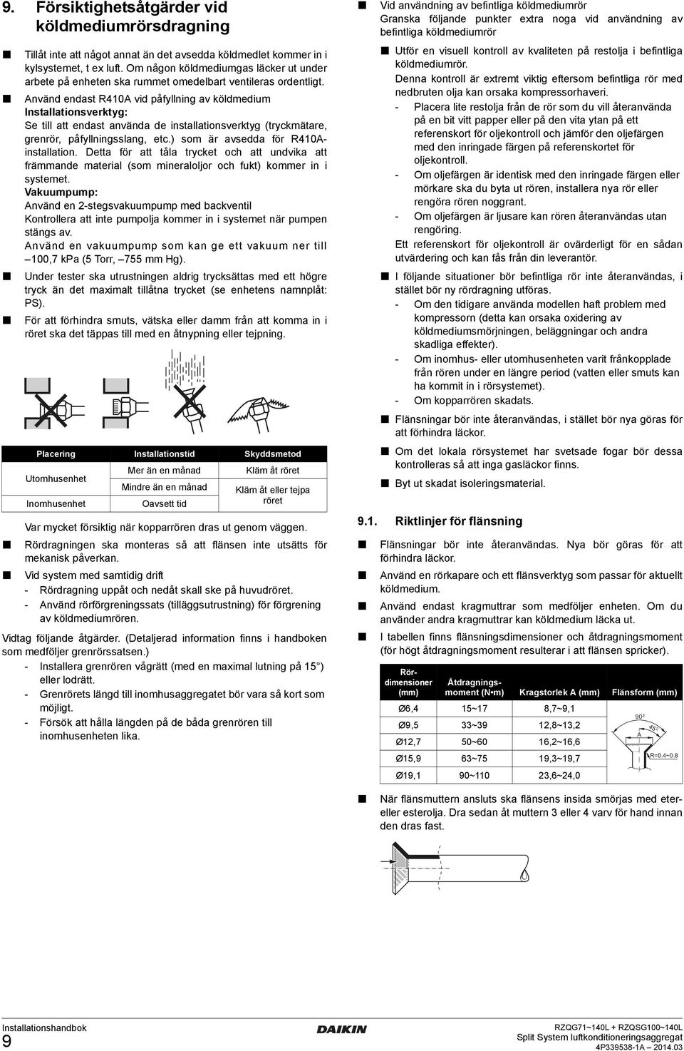 nvänd endast R0 vid påfyllning av köldmedium Installationsverktyg Se till att endast använda de installationsverktyg (tryckmätare, grenrör, påfyllningsslang, etc.) som är avsedda för R0installation.