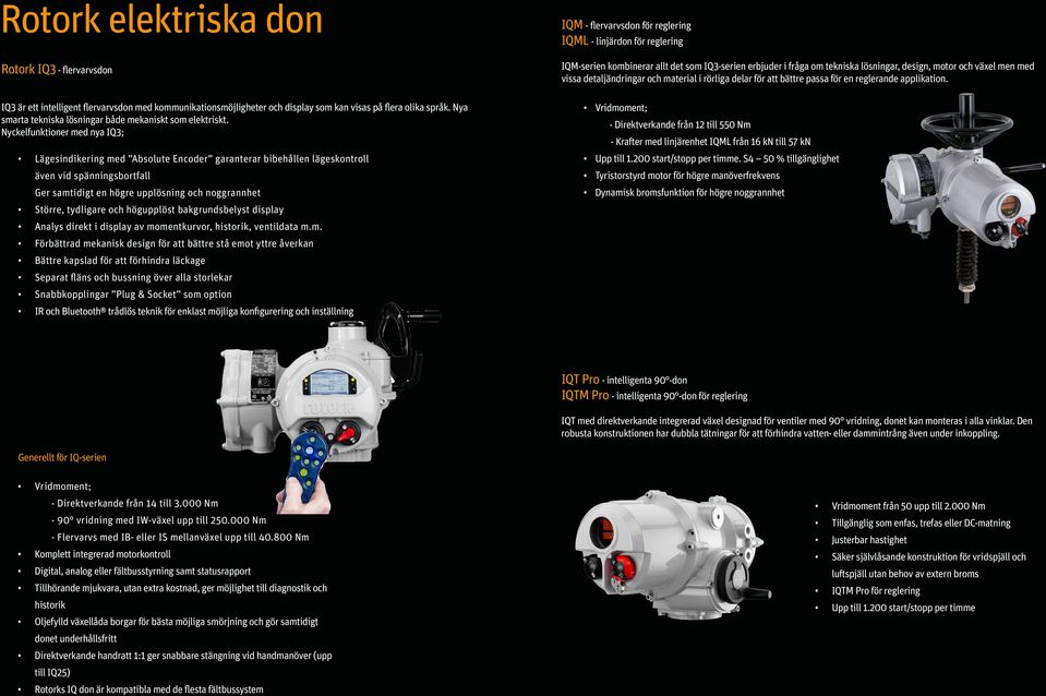 Nyckelfunktioner med nya IQ3; Lägesindikering med Absolute Encoder garanterar bibehållen lägeskontroll även vid spänningsbortfall Ger samtidigt en högre upplösning och noggrannhet Större, tydligare