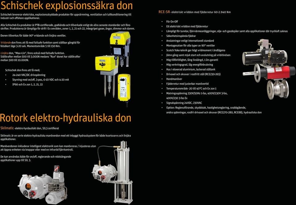 Produkterna är lämpliga för drift i Ex områden, zoner 1, 2, 21 och 22, inbegripet gaser, ångor, dimmor och damm. Donen tillverkas för både 90 vridande och linjära ventiler.