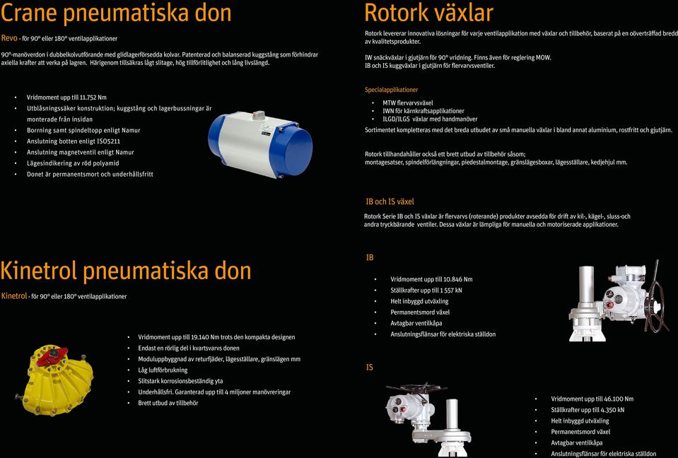 Rotork växlar Rotork levererar innovativa lösningar för varje ventilapplikation med växlar och tillbehör, baserat på en oöverträffad bredd av kvalitetsprodukter.