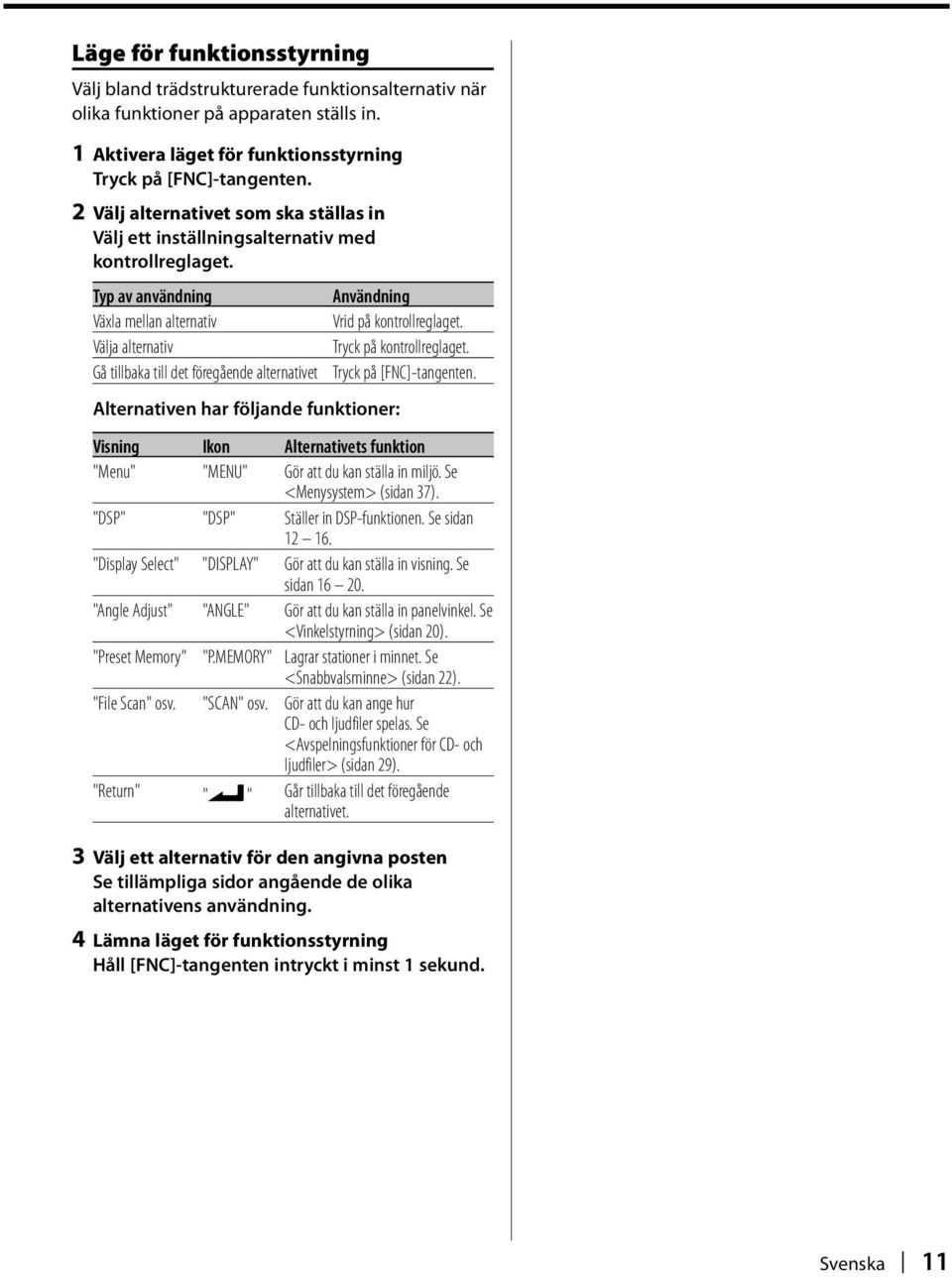 Typ av användning Användning Växla mellan alternativ Vrid på kontrollreglaget.