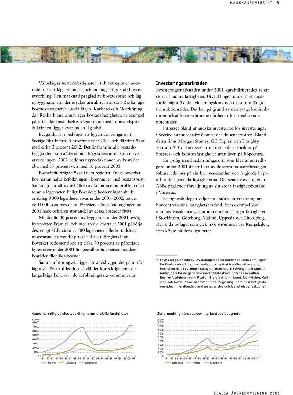 Karlstad och Norrköping, där Realia bland annat äger bostadsfastigheter, är exempel på orter där bostadsefterfrågan ökar medan bostadsproduktionen ligger kvar på en låg nivå.