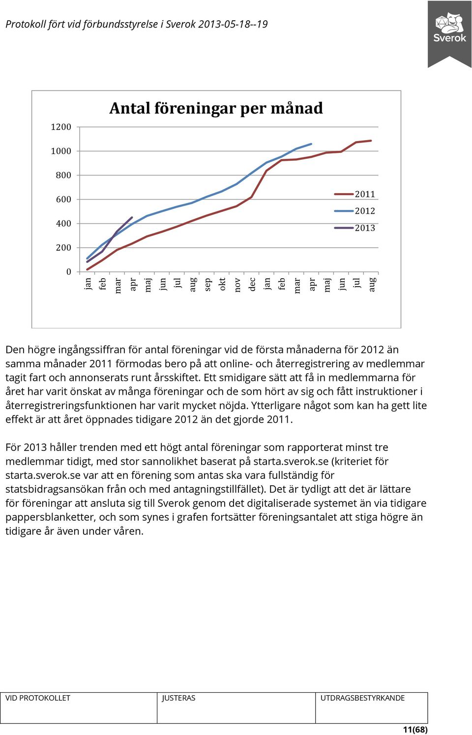 annonserats runt årsskiftet.