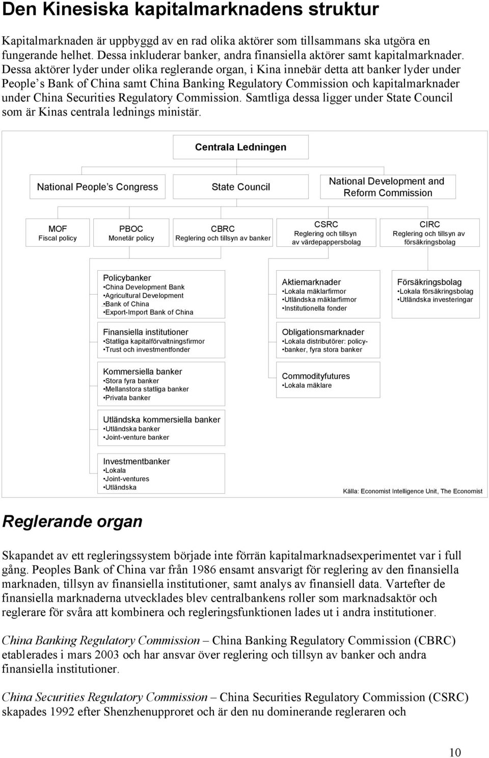 Dessa aktörer lyder under olika reglerande organ, i Kina innebär detta att banker lyder under People s Bank of China samt China Banking Regulatory Commission och kapitalmarknader under China