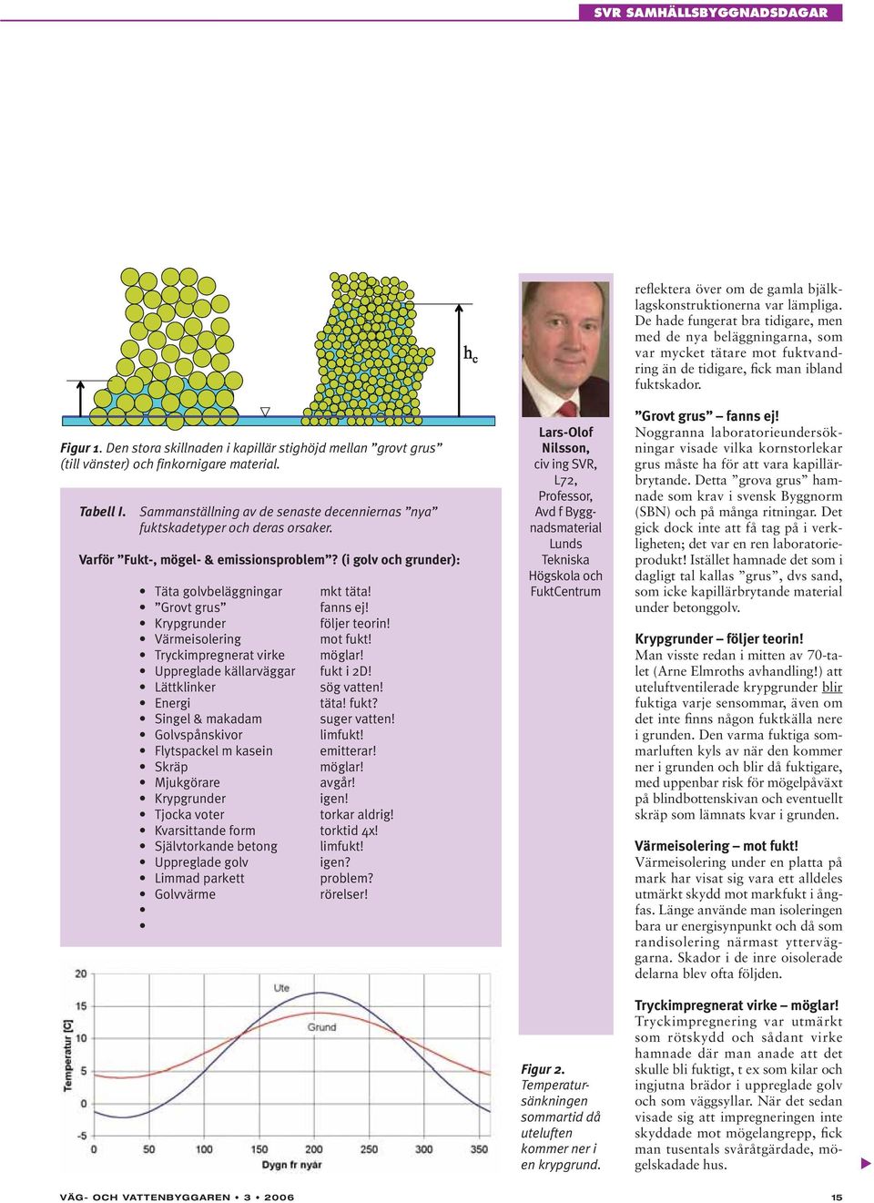 Den stora skillnaden i kapillär stighöjd mellan grovt grus (till vänster) och finkornigare material. Tabell I. Sammanställning av de senaste decenniernas nya fuktskadetyper och deras orsaker.