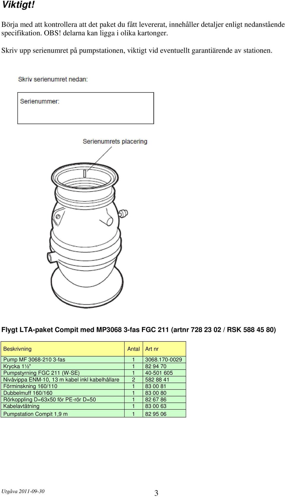 Flygt LTA-paket Compit med MP3068 3-fas FGC 211 (artnr 728 23 02 / RSK 588 45 80) Beskrivning Antal Art nr Pump MF 3068-210 3-fas 1 3068.