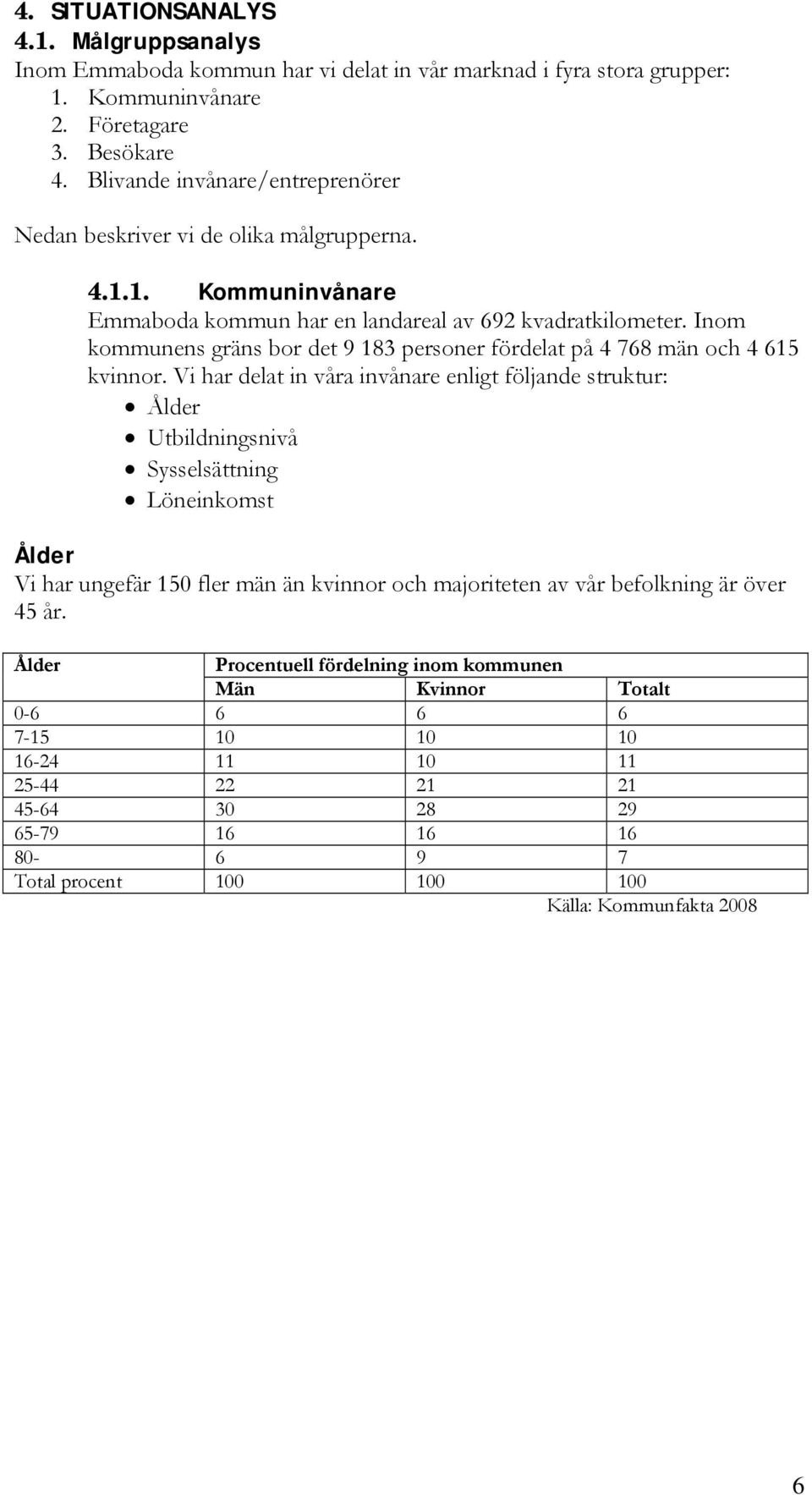 Inom kommunens gräns bor det 9 183 personer fördelat på 4 768 män och 4 615 kvinnor.