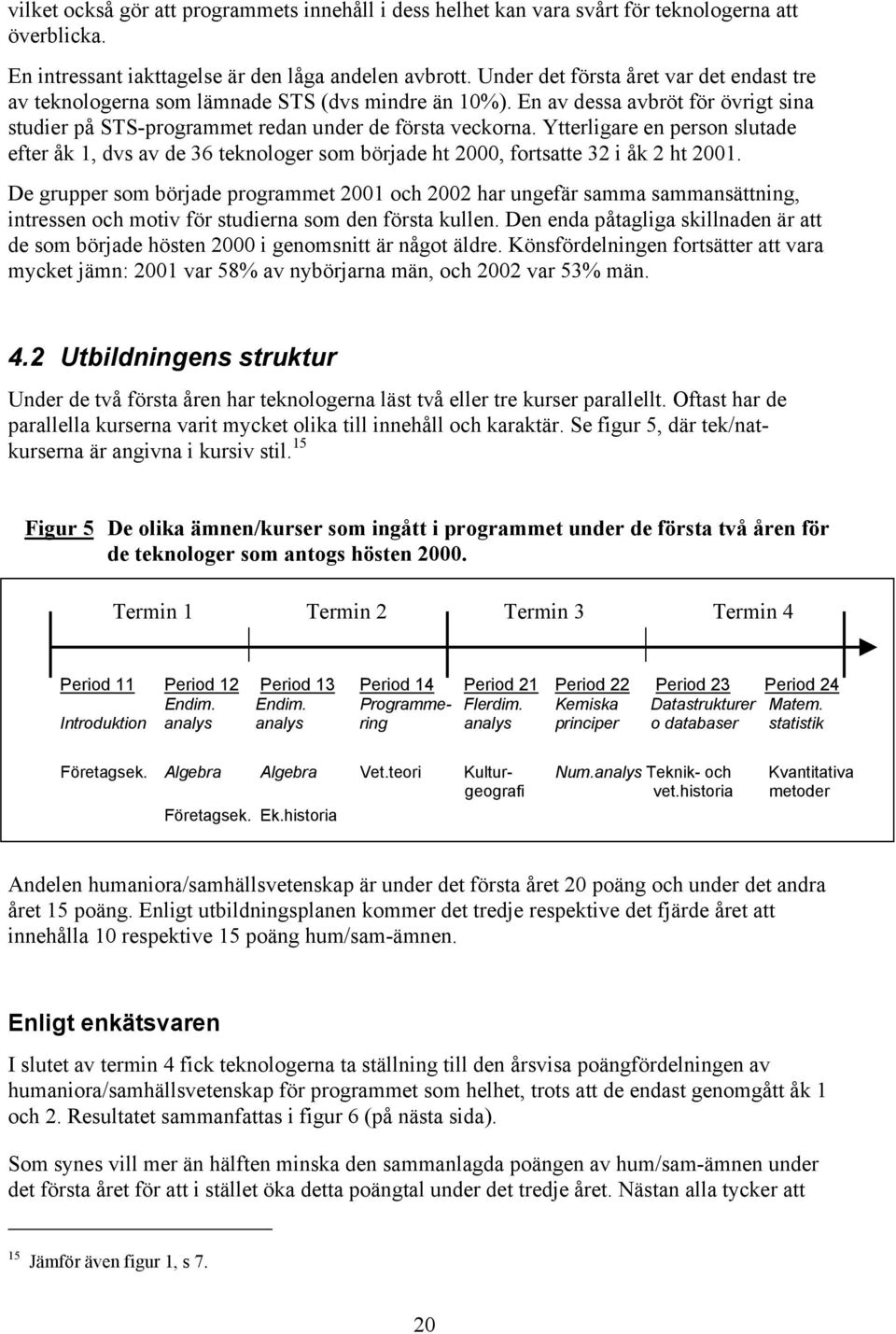 Ytterligare en person slutade efter åk 1, dvs av de 36 teknologer som började ht 2000, fortsatte 32 i åk 2 ht 2001.