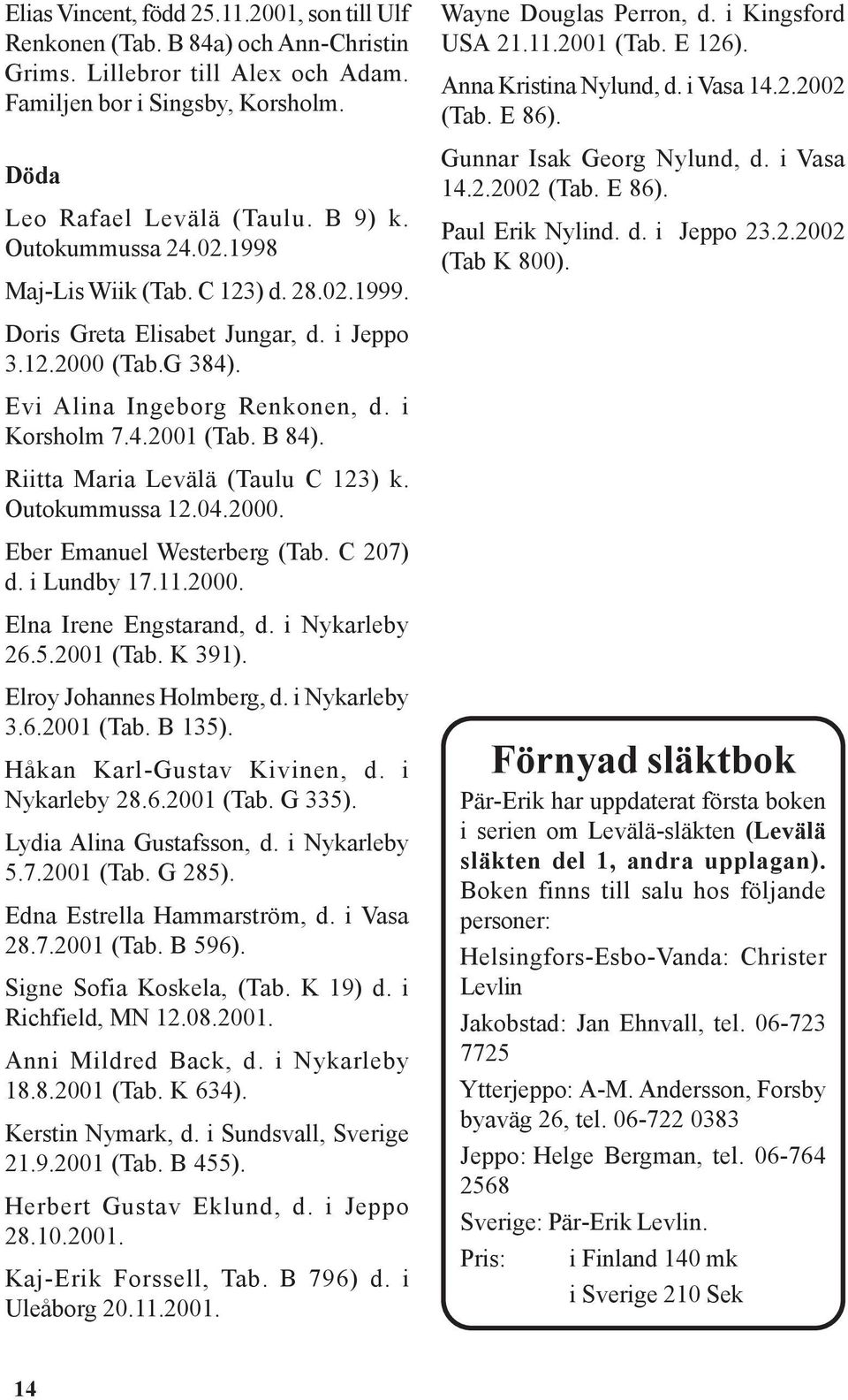 Gunnar Isak Georg Nylund, d. i Vasa 14.2.2002 (Tab. E 86). Paul Erik Nylind. d. i Jeppo 23.2.2002 (Tab K 800). Doris Greta Elisabet Jungar, d. i Jeppo 3.12.2000 (Tab.G 384).