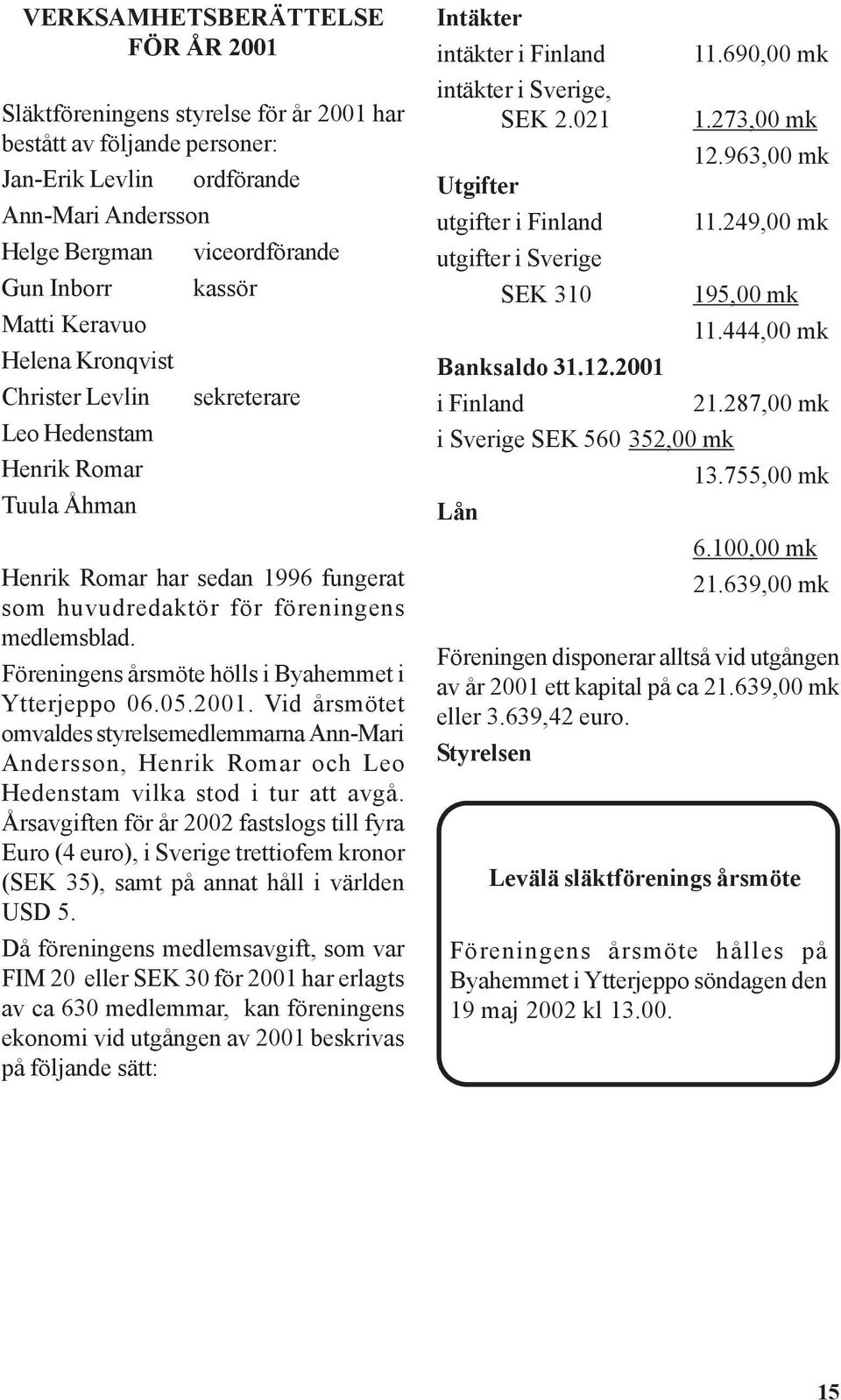 Föreningens årsmöte hölls i Byahemmet i Ytterjeppo 06.05.2001. Vid årsmötet omvaldes styrelsemedlemmarna Ann-Mari Andersson, Henrik Romar och Leo Hedenstam vilka stod i tur att avgå.