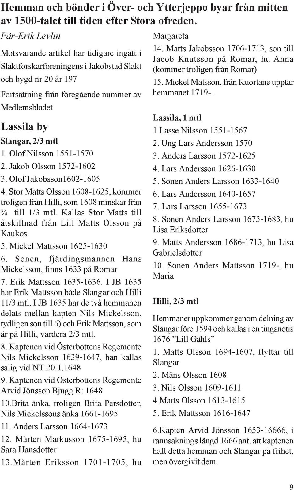 mtl 1. Olof Nilsson 1551-1570 2. Jakob Olsson 1572-1602 3. Olof Jakobsson1602-1605 4. Stor Matts Olsson 1608-1625, kommer troligen från Hilli, som 1608 minskar från ¾ till 1/3 mtl.