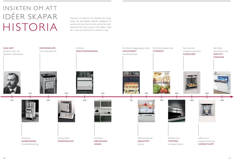 Carl Neff FRISTÅENDE SPIS De första Den första inbyggnadsugnen med Det första kylskåpet med Den enda helt Den första grundar en spis- och med emaljerade ytor INDUKTIONSSPISARNA CircoTherm VITAFRESH