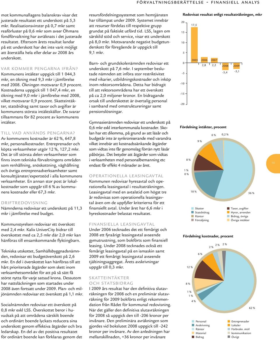 Eftersom årets resultat landar på ett underskott har det inte varit möjligt att återställa hela eller delar av 2008 års underskott. Var kommer pengarna ifrån?