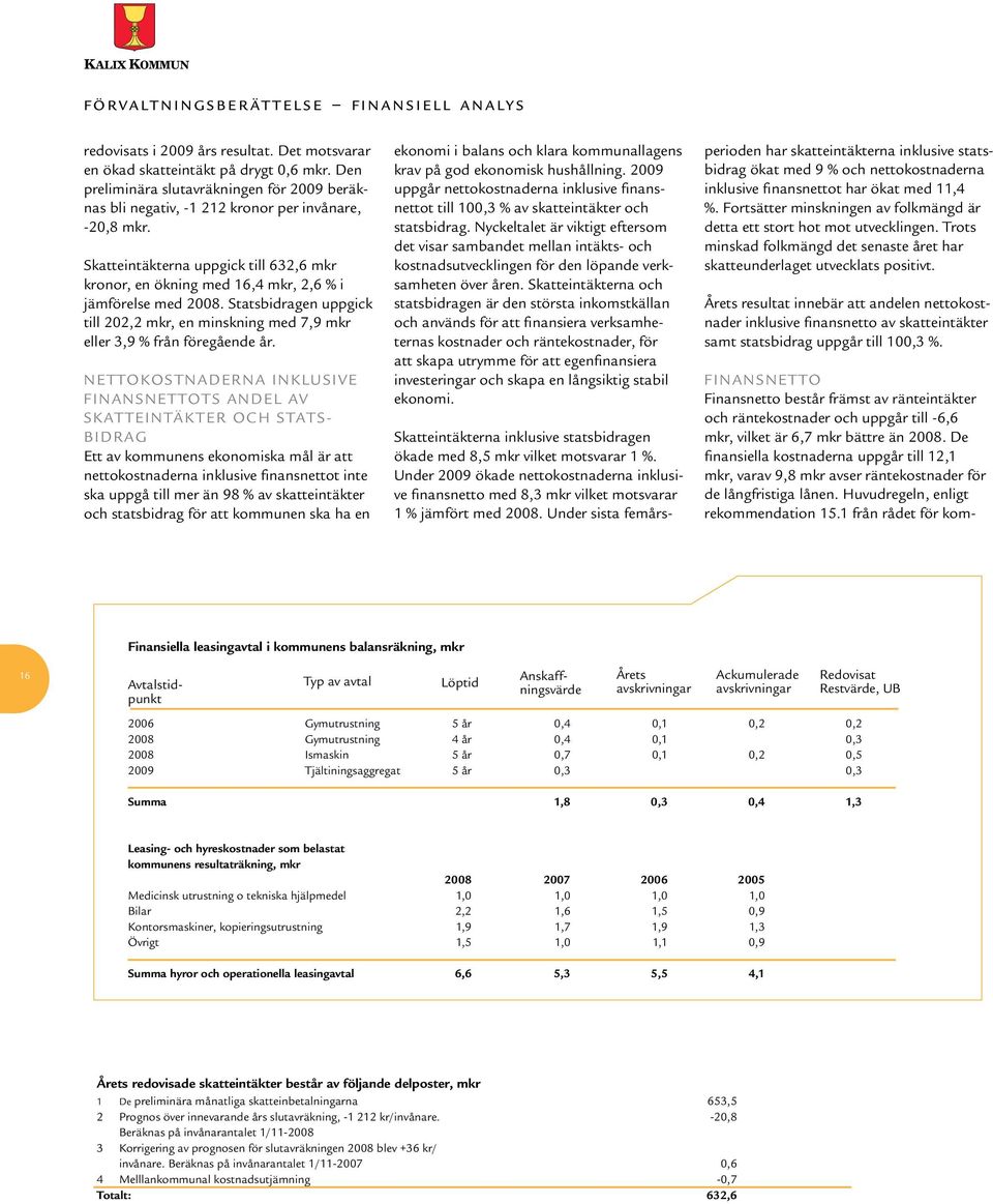 Skatteintäkterna uppgick till 632,6 mkr kronor, en ökning med 16,4 mkr, 2,6 % i jämförelse med 2008. Statsbidragen uppgick till 202,2 mkr, en minskning med 7,9 mkr eller 3,9 % från föregående år.