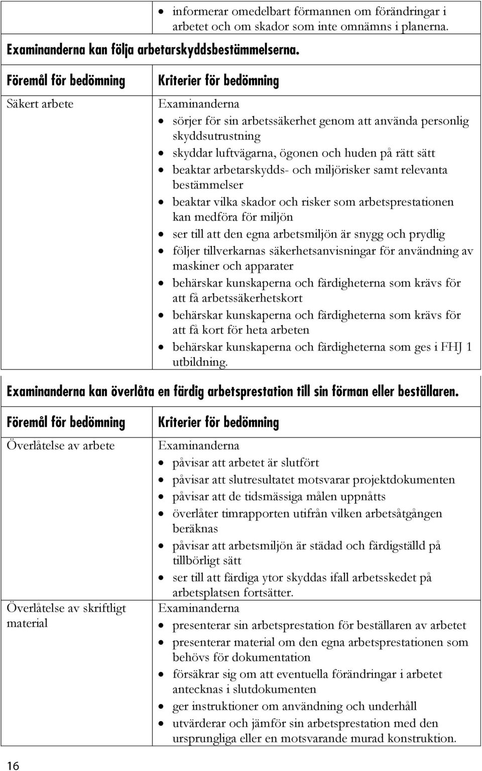 bestämmelser beaktar vilka skador och risker som arbetsprestationen kan medföra för miljön ser till att den egna arbetsmiljön är snygg och prydlig följer tillverkarnas säkerhetsanvisningar för