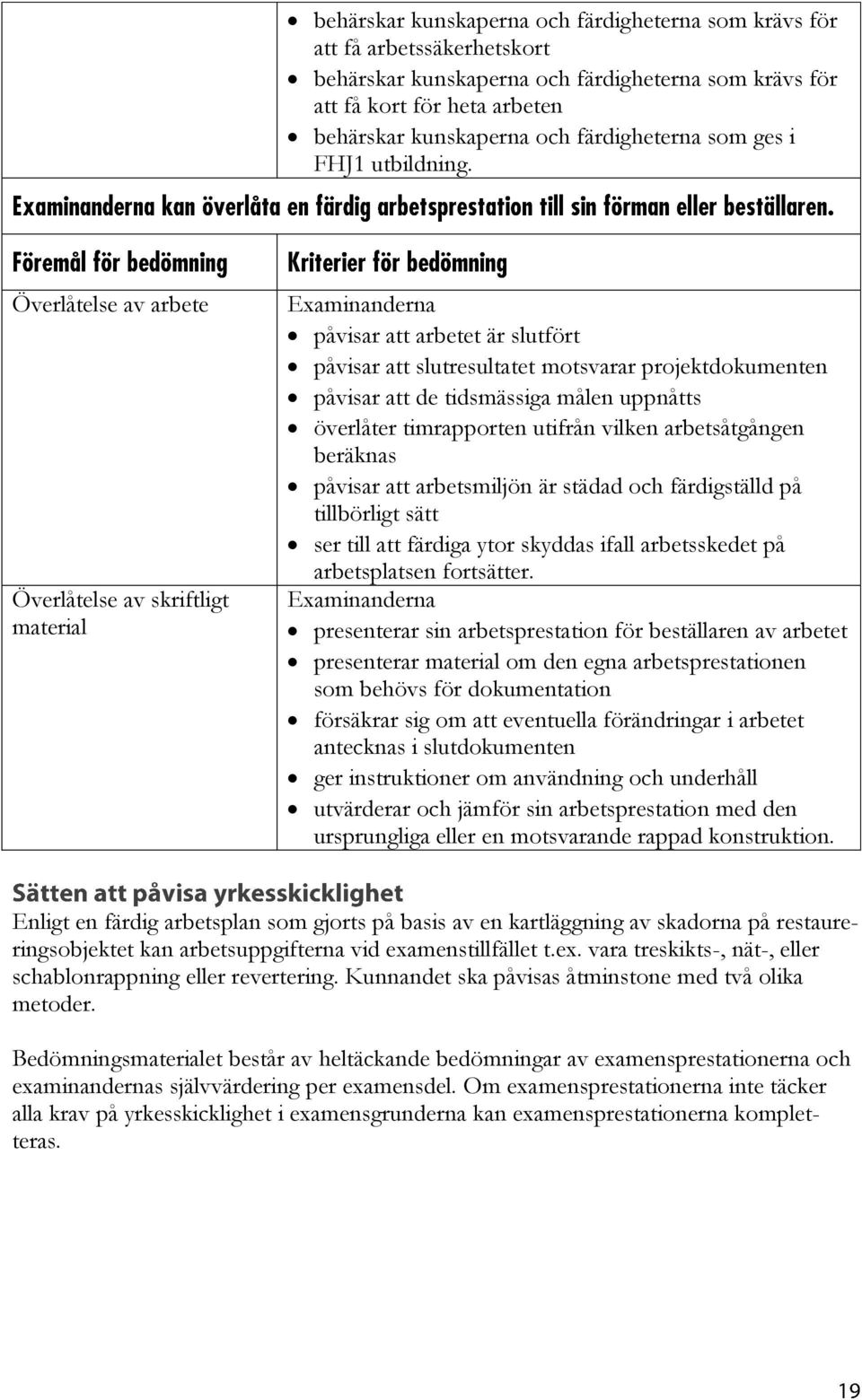 Överlåtelse av arbete Överlåtelse av skriftligt material påvisar att arbetet är slutfört påvisar att slutresultatet motsvarar projektdokumenten påvisar att de tidsmässiga målen uppnåtts överlåter