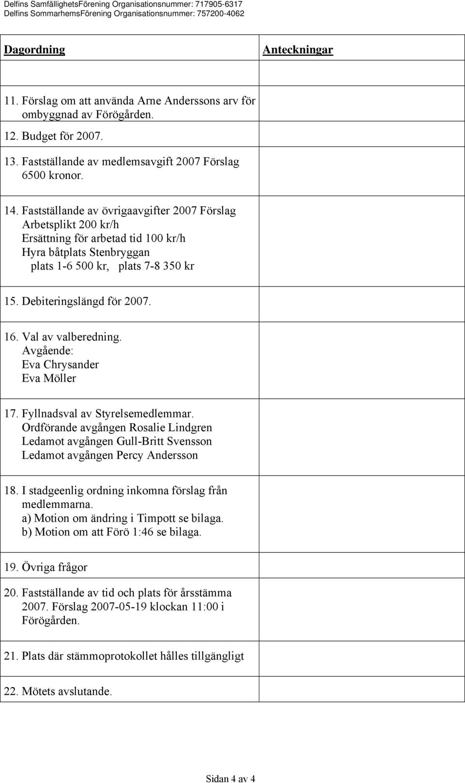 Fastställande av övrigaavgifter 2007 Förslag Arbetsplikt 200 kr/h Ersättning för arbetad tid 100 kr/h Hyra båtplats Stenbryggan plats 1-6 500 kr, plats 7-8 350 kr 15. Debiteringslängd för 2007. 16.