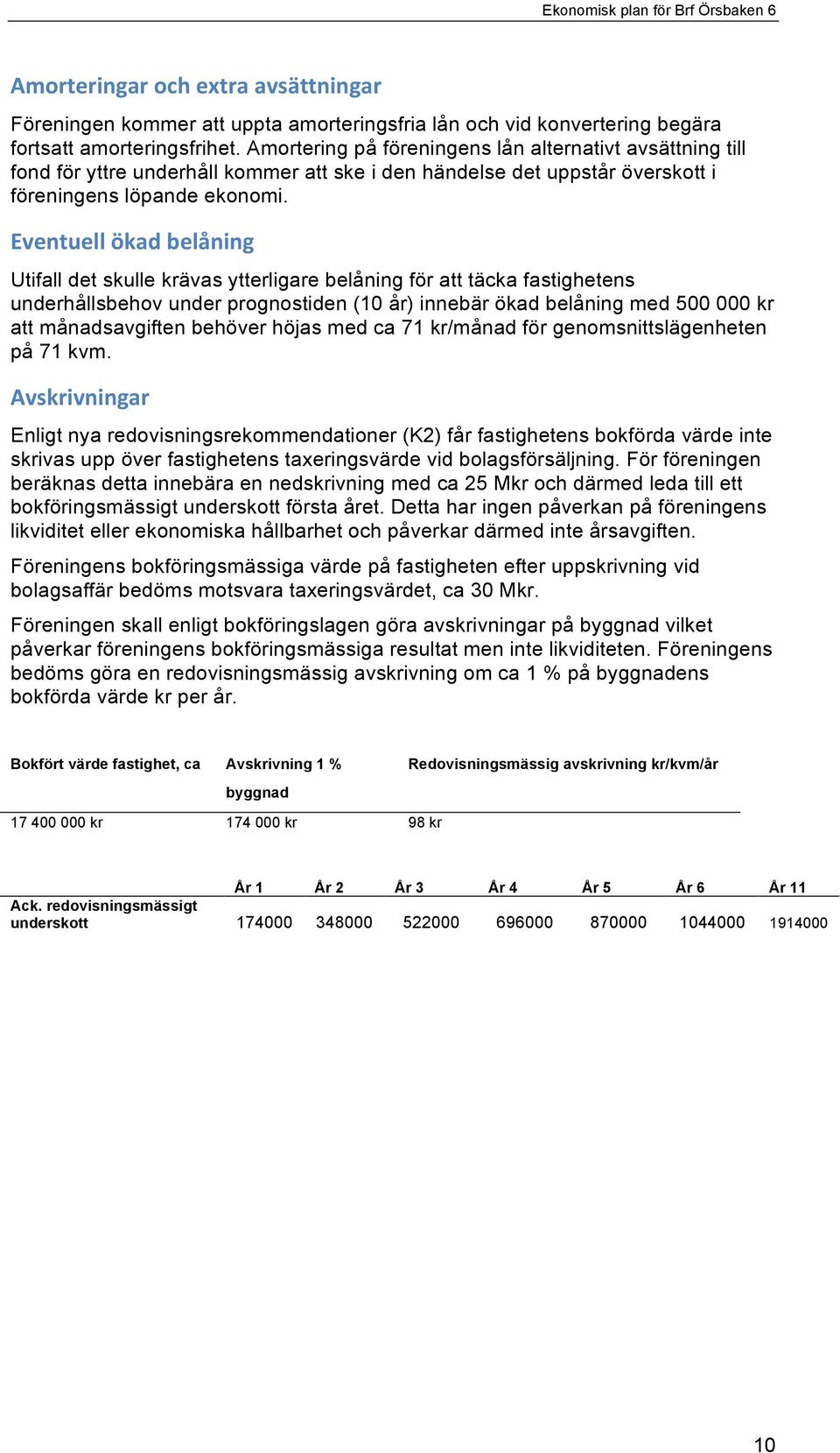 Eventuell0ökad0belåning0 Utifall det skulle krävas ytterligare belåning för att täcka fastighetens underhållsbehov under prognostiden (10 år) innebär ökad belåning med 500 000 kr att månadsavgiften