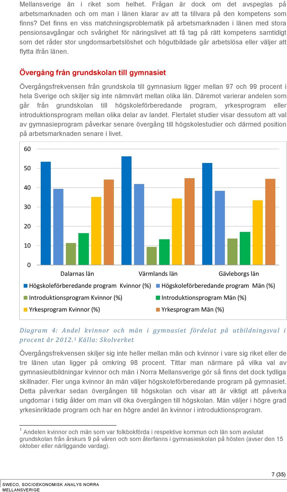 ungdomsarbetslöshet och högutbildade går arbetslösa eller väljer att flytta ifrån länen.