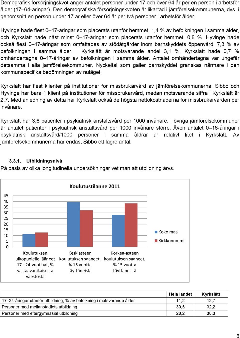 Hyvinge hade flest 0 17-åringar som placerats utanför hemmet, 1,4 % av befolkningen i samma ålder, och Kyrkslätt hade näst minst 0 17-åringar som placerats utanför hemmet, 0,8 %.