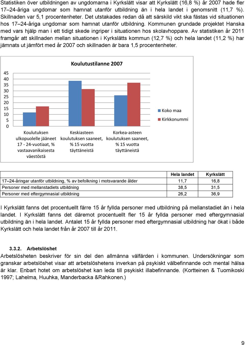 Kommunen grundade projektet Hanska med vars hjälp man i ett tidigt skede ingriper i situationen hos skolavhoppare.