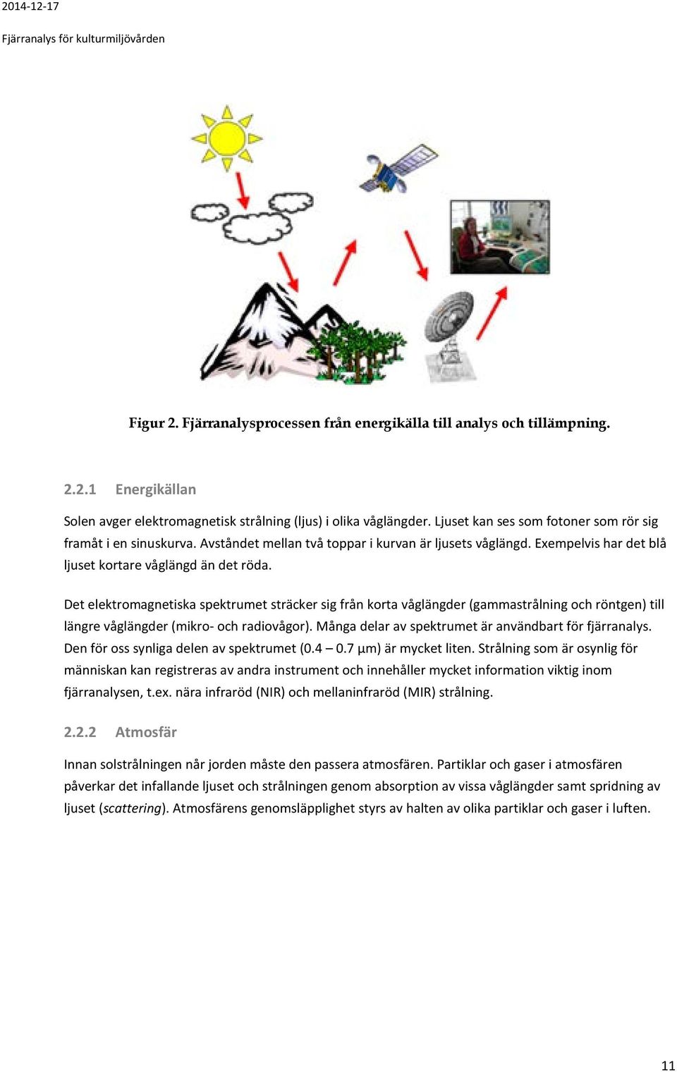 Det elektromagnetiska spektrumet sträcker sig från korta våglängder (gammastrålning och röntgen) till längre våglängder (mikro- och radiovågor).