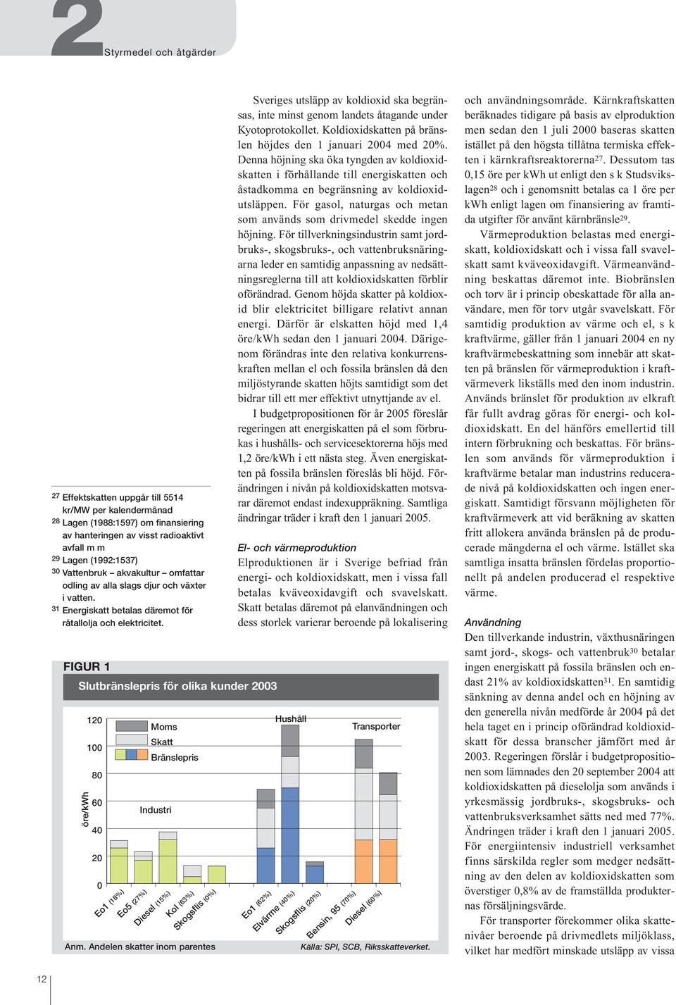 FIGUR 1 Slutbränslepris för olika kunder 23 öre/kwh 12 1 8 6 4 2 Eo1 (18%) Eo5 (27%) Moms Skatt Bränslepris Industri Diesel (15%) Kol (63%) Skogsflis (%) Anm.