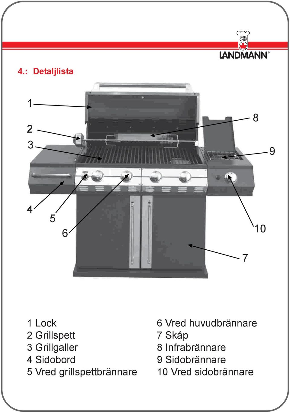 Grillgaller 8 Infrabrännare 4 Sidobord 9